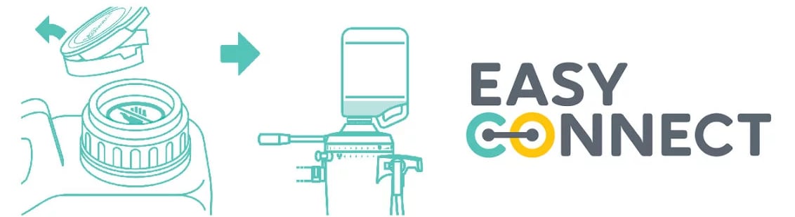 easyconnect