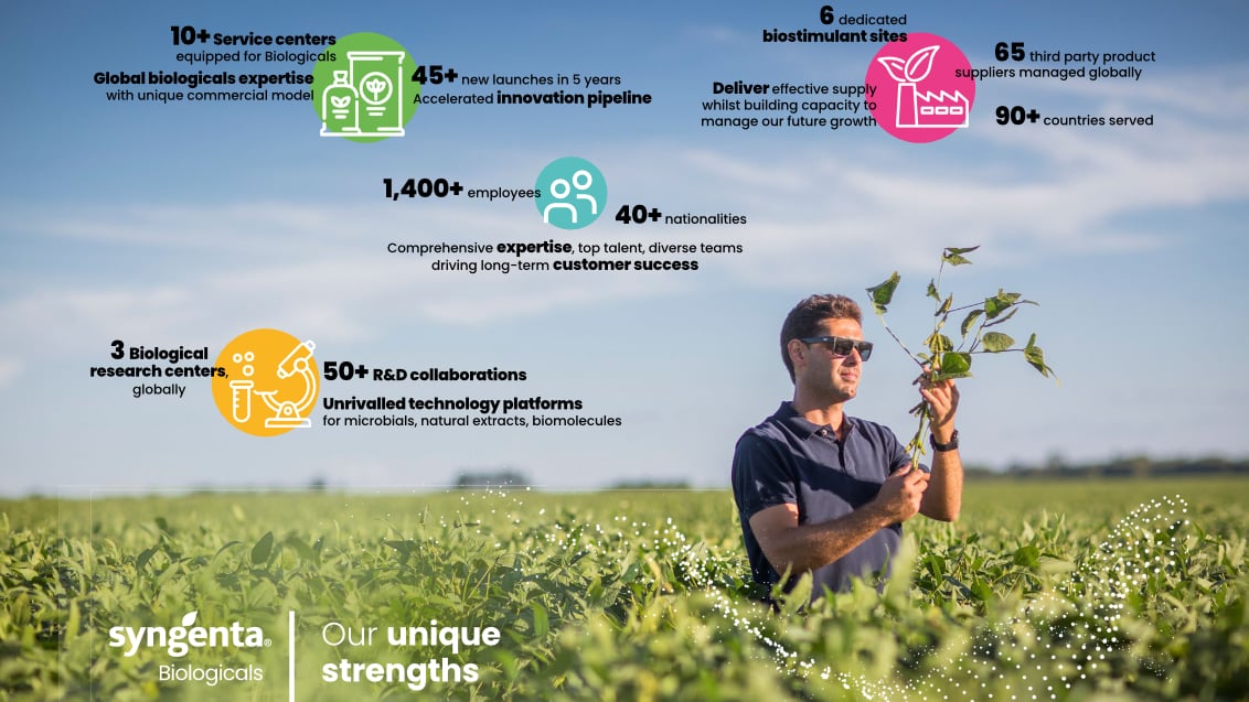 Biologicals Brochure deel 2