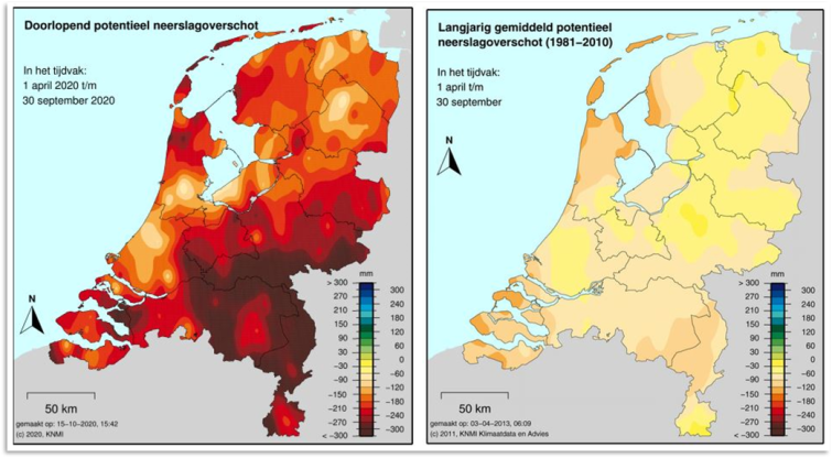 KNMI Klimaatdata 2020