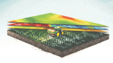 INTERRA®ScanNauwkeurige bodemscans, analyses en bodemkaarten. Lees meer 