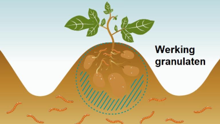 werking granulaten