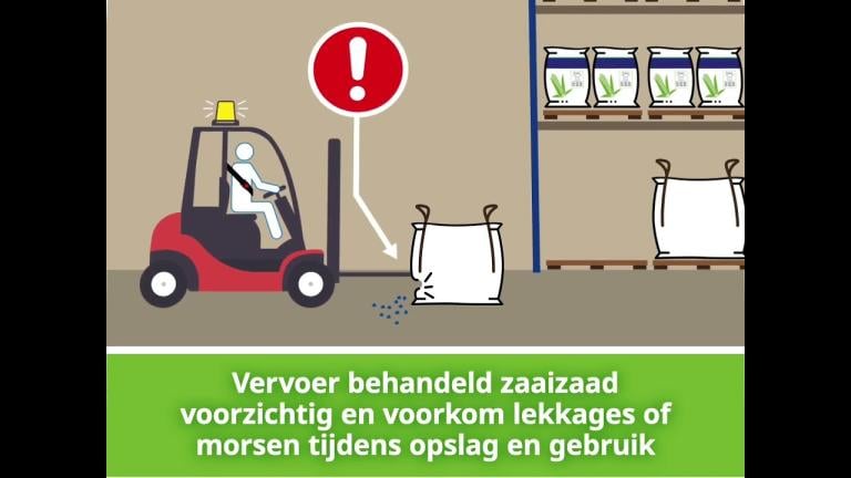 Zaaizaadbehandeling, opslag en transport van behandeld zaaizaad