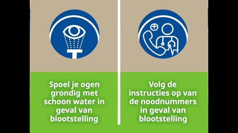 Zaaizaadbehandeling, toepassing van zaaizaadbehandelingsproducten