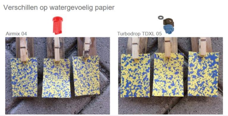 Verschillen op watergevoelig papier