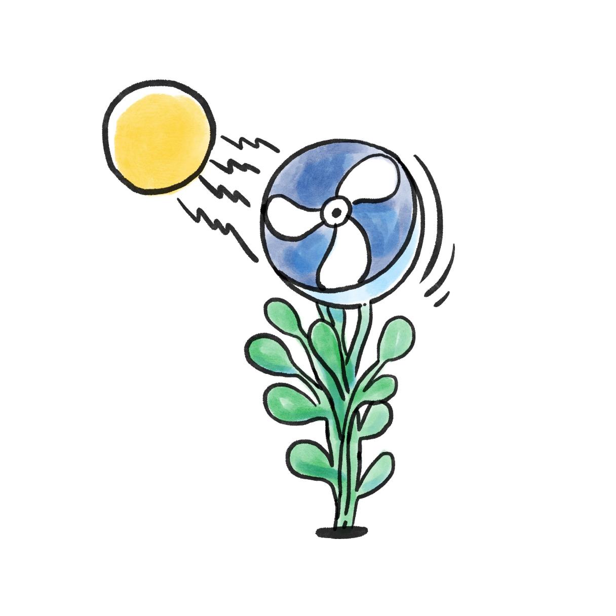 overhitting plant