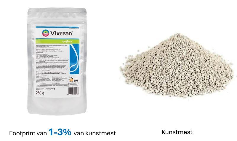 Vixeran