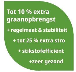 TOT  10% EXTRA GRAAN OPBRENGST MET HYVIDO HYBRIDE GERST